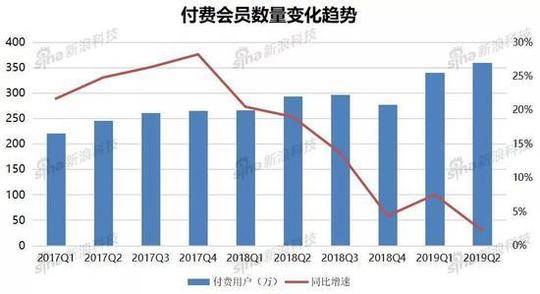  伯恩茅斯神奇保级定律延续，近八轮抢分效率惊人  